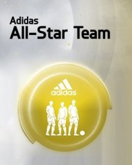 FIFA 15 Adidas All-Star Team