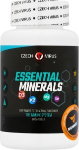 Essential Minerals