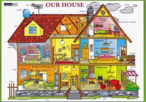 Our House / Náš dům - Naučná karta (Tinková Eva)