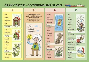 Český jazyk – Vyjmenovaná slova