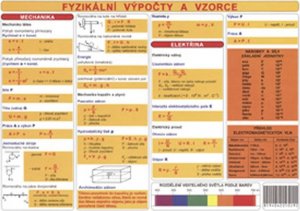 Tabulka - fyzikální výpočty a vzorce (Nebola Rostislav)