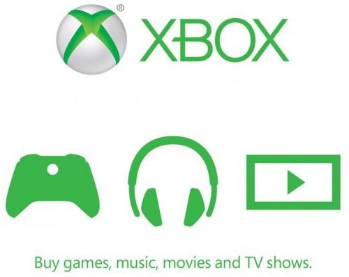 Microsoft Xbox live Dárková karta 100 kč (XBOX)