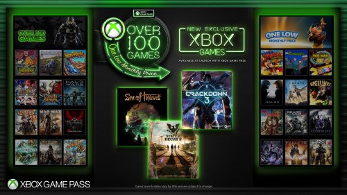 Xbox Game Pass Trial 1 měsíc (XBOX)